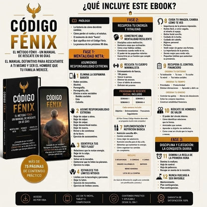 Ebook: El método de Víctor Fénix